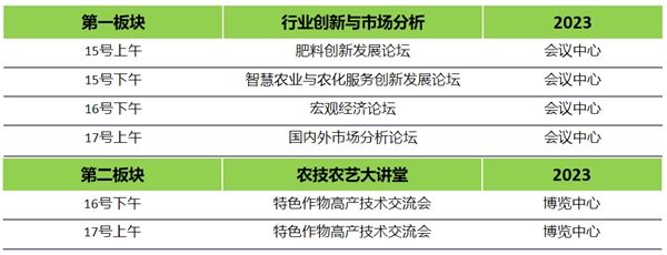 【重磅消息】“第二十三届国产高浓度磷复肥产销会”