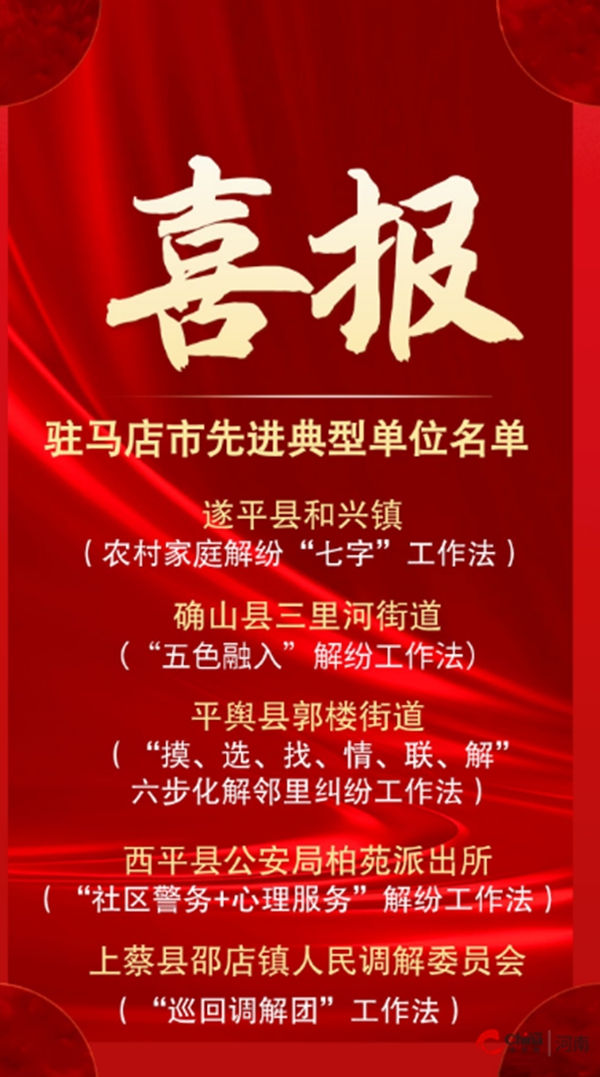 ​【喜报】西平县公安局柏苑派出所荣获“全省新时代‘枫桥经验’先进典型”称号